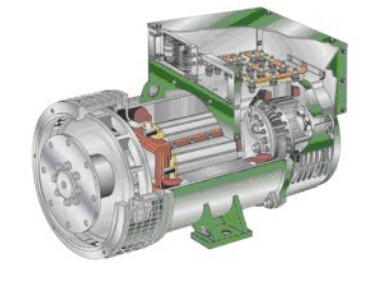 中原发电机内部结构图